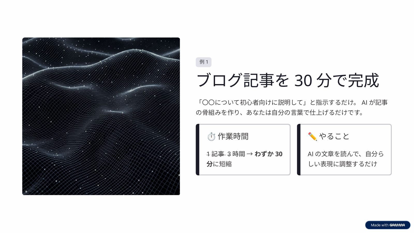 初期版の「ブログ記事を30分で完成」スライド
