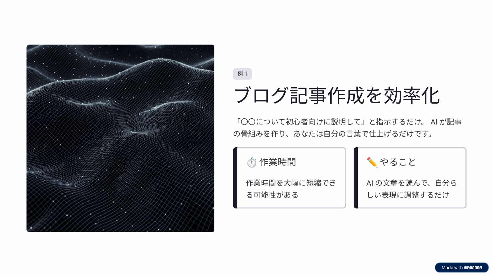 修正後の「ブログ記事作成を効率化」スライド