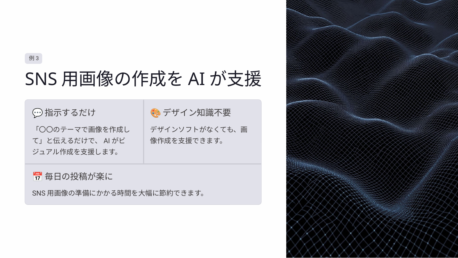 SNS用画像の作成支援を説明する文章と抽象的な波形画像を並べたスライド