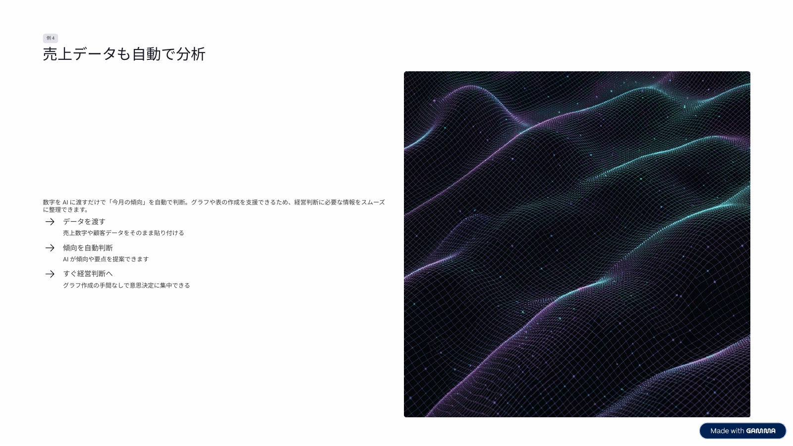 売上データ分析を説明するスライド。左側の本文が小さく表示されている