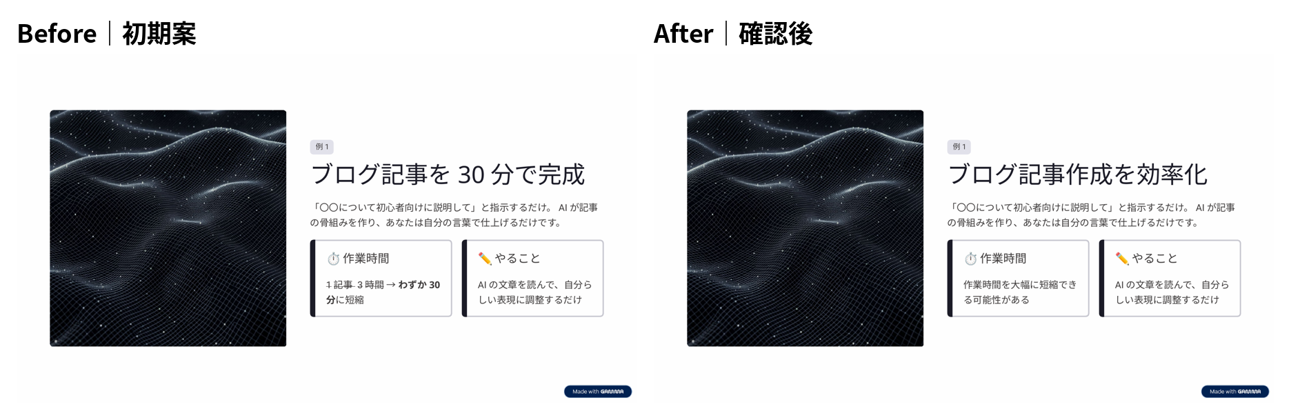 ブログ記事作成スライドの初期案と確認後を並べた比較画像