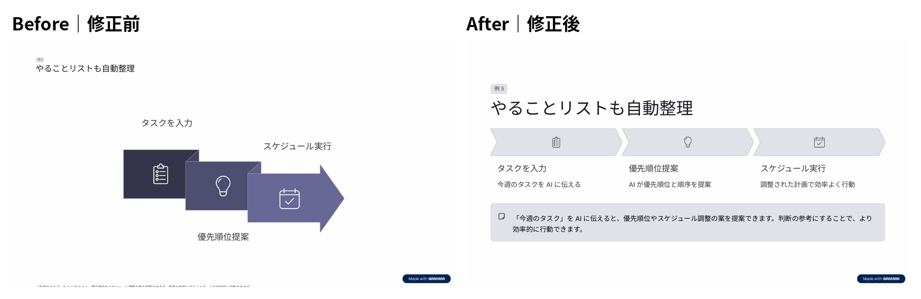 タスク整理スライドの修正前と修正後を並べた比較画像